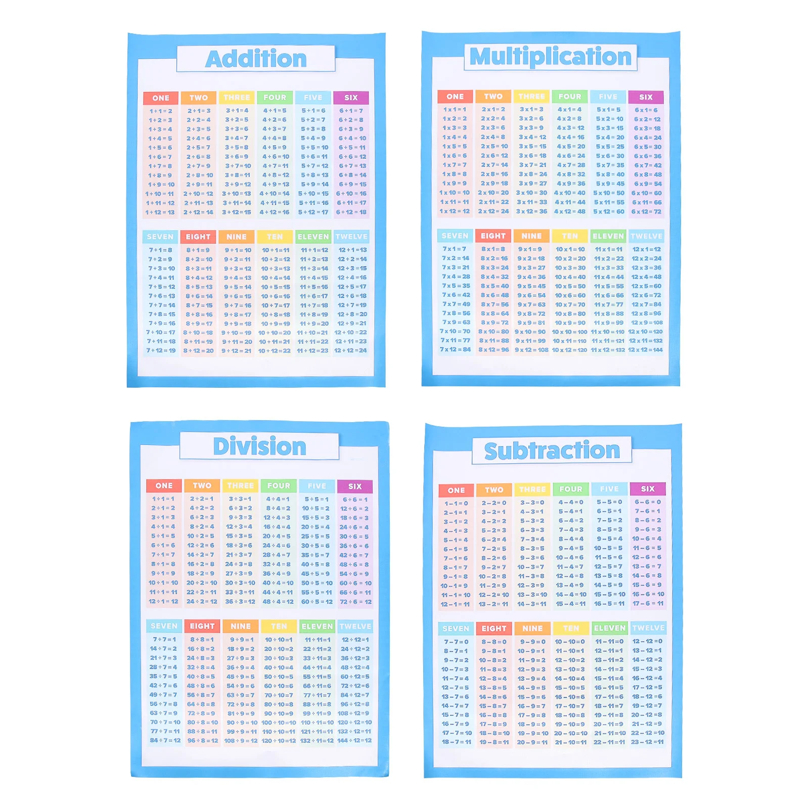 Posters Classroom Educational Poster Learning Preschool Shapes Math Chart Shape Kindergarten Wall Charts Englishtoddler Early
Posters Classroom Educational Poster Learning Preschool Shapes Math Chart Shape Kindergarten Wall Charts Englishtoddler Early