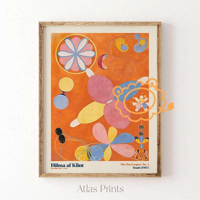 Пол Клее Постер Абстрактная Живопись на Канве
Пол Клее Постер Абстрактная Живопись на Канве