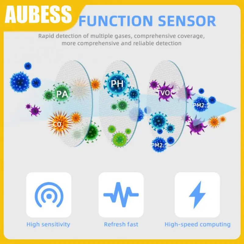 Mini Smart Home Air Housekeeper 6 In 1 Pm2.5 Co2 Formaldehyde Temperature And Humidity Detector Sensor Automation Alarm Detector
Mini Smart Home Air Housekeeper 6 In 1 Pm2.5 Co2 Formaldehyde Temperature And Humidity Detector Sensor Automation Alarm Detector