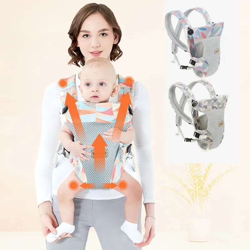 Baby Carrier Infant Kangaroo Sling Wrap Multifunctional Back Front Facing Baby Carrier Backpack Waist Stool for 3-36M
Baby Carrier Infant Kangaroo Sling Wrap Multifunctional Back Front Facing Baby Carrier Backpack Waist Stool for 3-36M