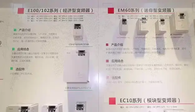 DELIXI AC 220V 2.2KW 50/60Hz single phase input 3 output motor Speed Controller frequency inverter converter
DELIXI AC 220V 2.2KW 50/60Hz single phase input 3 output motor Speed Controller frequency inverter converter