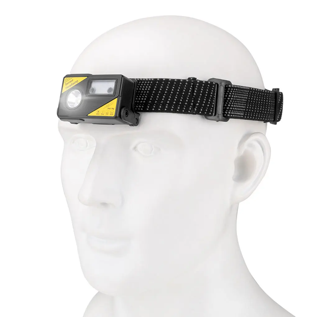 Induction Sensor Headlight USB Charging 1200mAh Battery 5 Modes Clip On Light
Induction Sensor Headlight USB Charging 1200mAh Battery 5 Modes Clip On Light