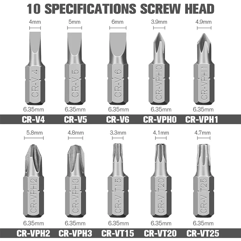 Damaged Screw Extractor, Bolt Extractor Kit 33 Pieces With Magnetic Extension Bit Holder, Socket Adapter For Broken Screw And Bo
Damaged Screw Extractor, Bolt Extractor Kit 33 Pieces With Magnetic Extension Bit Holder, Socket Adapter For Broken Screw And Bo