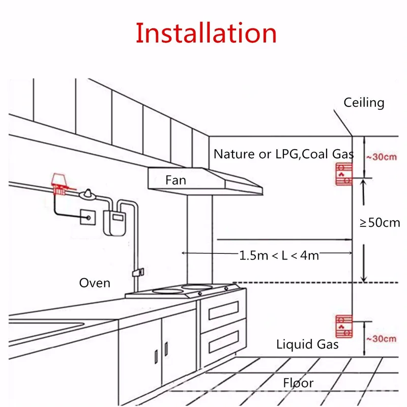 

Lpg Alarm Sensor Smart Home Security Ck-2008c Us 220v Ac New Light Flash And 85db Sound Alarm Natural Gas Leak Detector