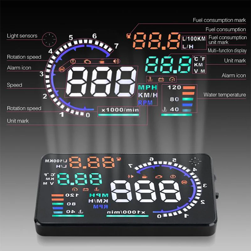 Бортовой компьютер A8 с индикатором OBD2, Автомобильный цифровой измеритель скорости, проектор скорости, автомобильные аксессуары
Бортовой компьютер A8 с индикатором OBD2, Автомобильный цифровой измеритель скорости, проектор скорости, автомобильные аксессуары