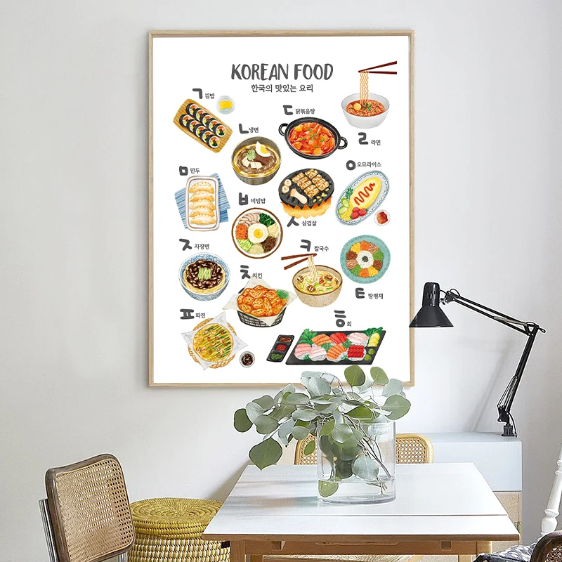 Cute Hangeul Hangul Korean Food Alphabet Poster Canvas Painting Children Educational Print Korea Kitchen Art Wall Decor Pictures
Cute Hangeul Hangul Korean Food Alphabet Poster Canvas Painting Children Educational Print Korea Kitchen Art Wall Decor Pictures