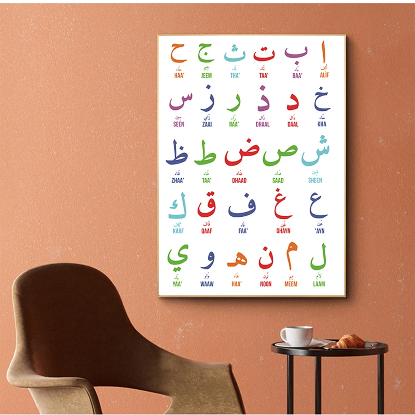 Arabic Letters Alphabets Numerals Poster Prints Nursery Kids Room Wall Art Decor Arabic Islamic Wall Art Canvas Painting
Arabic Letters Alphabets Numerals Poster Prints Nursery Kids Room Wall Art Decor Arabic Islamic Wall Art Canvas Painting
