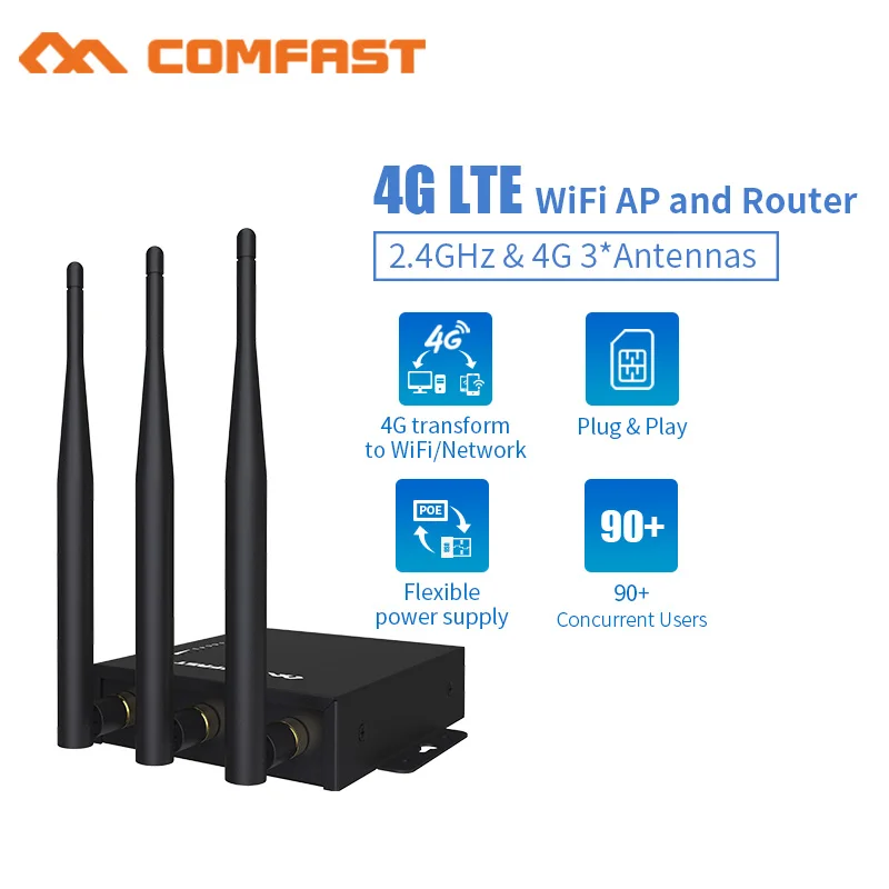 WiFi роутер Plug & play 4G модем с слотом для sim-карты точка доступа 2,4G открытый AP 4G LTE роутер с 3 * 5dBi усиленными сигнальными антеннами
WiFi роутер Plug & play 4G модем с слотом для sim-карты точка доступа 2,4G открытый AP 4G LTE роутер с 3 * 5dBi усиленными сигнальными антеннами