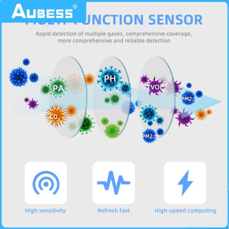 Датчик температуры и влажности воздуха Smart Life Tuya Air Pm2.5 Co2, датчик формальдегида 6 в 1, датчик качества воздуха с Wi-Fi
Датчик температуры и влажности воздуха Smart Life Tuya Air Pm2.5 Co2, датчик формальдегида 6 в 1, датчик качества воздуха с Wi-Fi