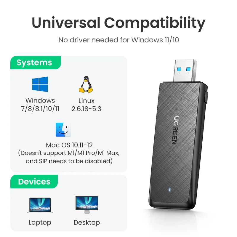 UGREEN WiFi адаптер USB3.0 AC1300Mbps 5 8G & 2 4G двухдиапазонный USB для ПК настольного ноутбука