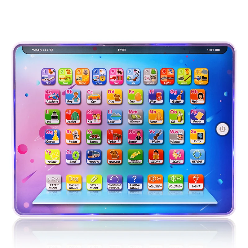 Reading Machine Alphabet for Kids Voice Learning Tablet Computer Educational Preschool Toys for Children's Teaching Aids Gift
Reading Machine Alphabet for Kids Voice Learning Tablet Computer Educational Preschool Toys for Children's Teaching Aids Gift
