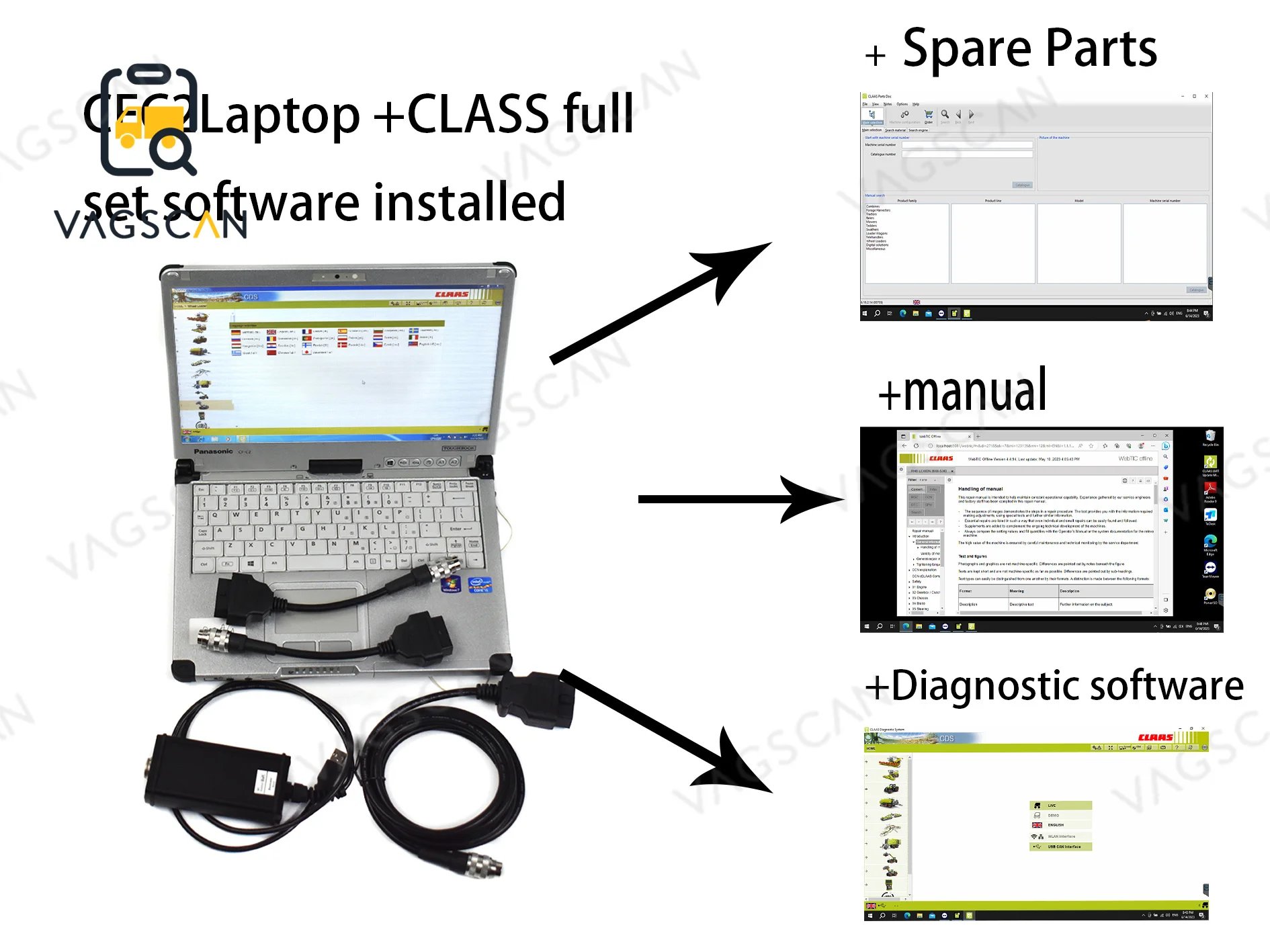 FOR CLAAS diagnostic interface for CLASS agriculture construction truck excavator diagnostic tool + CF19/CFC2 laptop
FOR CLAAS diagnostic interface for CLASS agriculture construction truck excavator diagnostic tool + CF19/CFC2 laptop