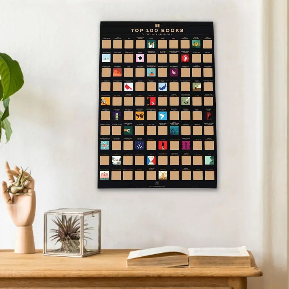 Scratch Off Poster Unique Illustrations Easy Remove Paper Japanese Animation Hanging Print for Family
Scratch Off Poster Unique Illustrations Easy Remove Paper Japanese Animation Hanging Print for Family