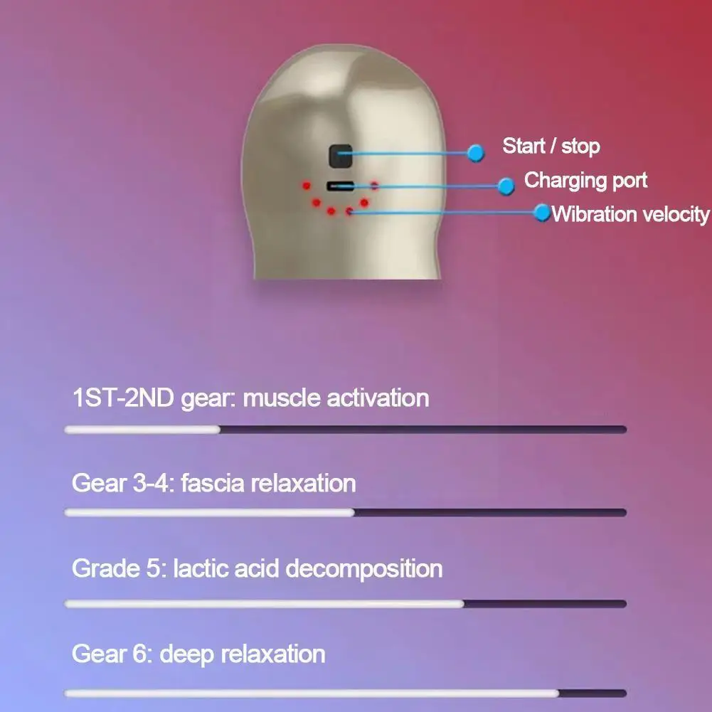 Пистолет Arm Fascia V7W4, высокочастотный Электрический массажный прибор с зарядкой от Usb
Пистолет Arm Fascia V7W4, высокочастотный Электрический массажный прибор с зарядкой от Usb