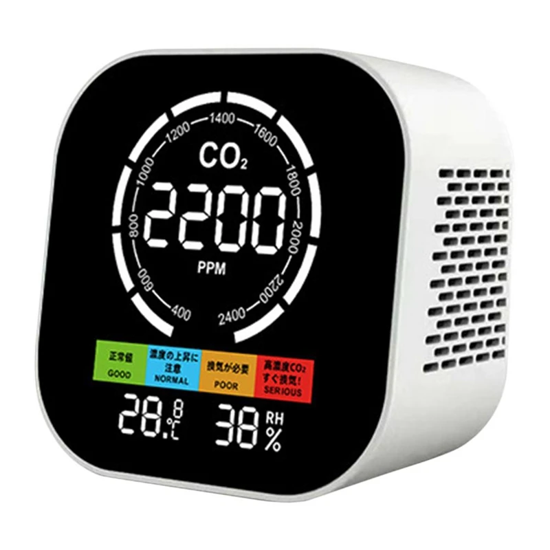 CO2 Detector High Precision Instrument Multifunctional Monitor For Indoor Carbon Dioxide Concentration Detector
CO2 Detector High Precision Instrument Multifunctional Monitor For Indoor Carbon Dioxide Concentration Detector