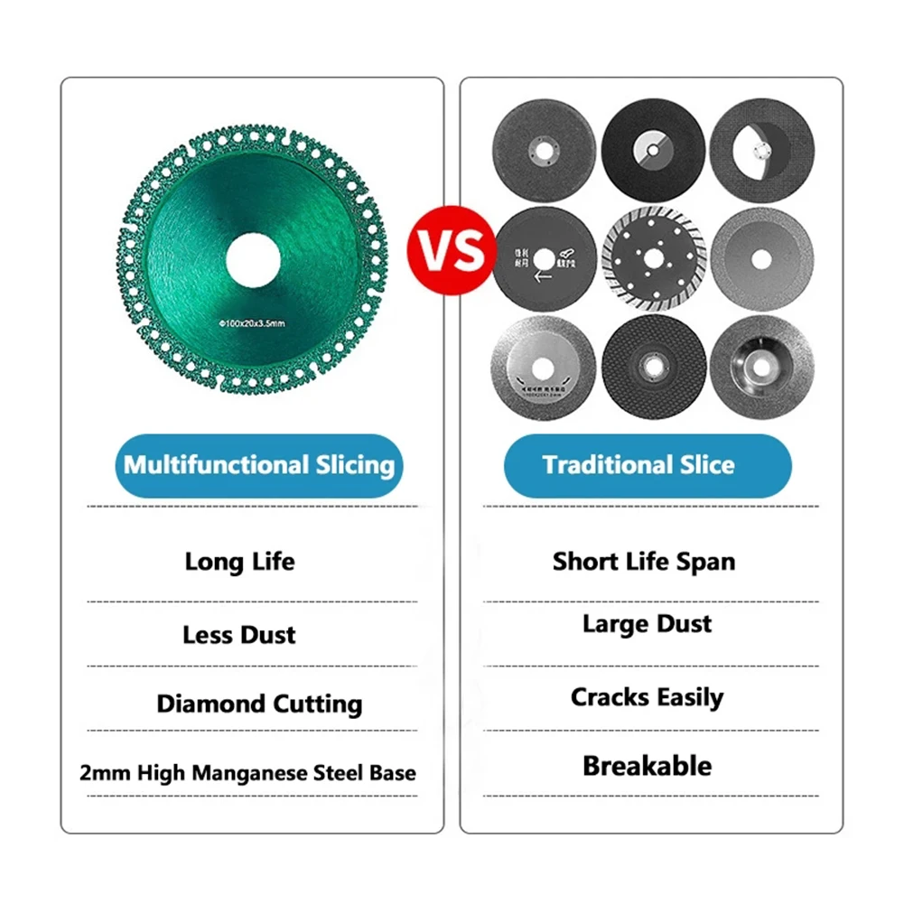 Composite Multifunctional Saw Blade 100mm Ultra-thin Diamond Cutting Disc Ceramic Tile Glass Cutter For Angle Grinder
Composite Multifunctional Saw Blade 100mm Ultra-thin Diamond Cutting Disc Ceramic Tile Glass Cutter For Angle Grinder