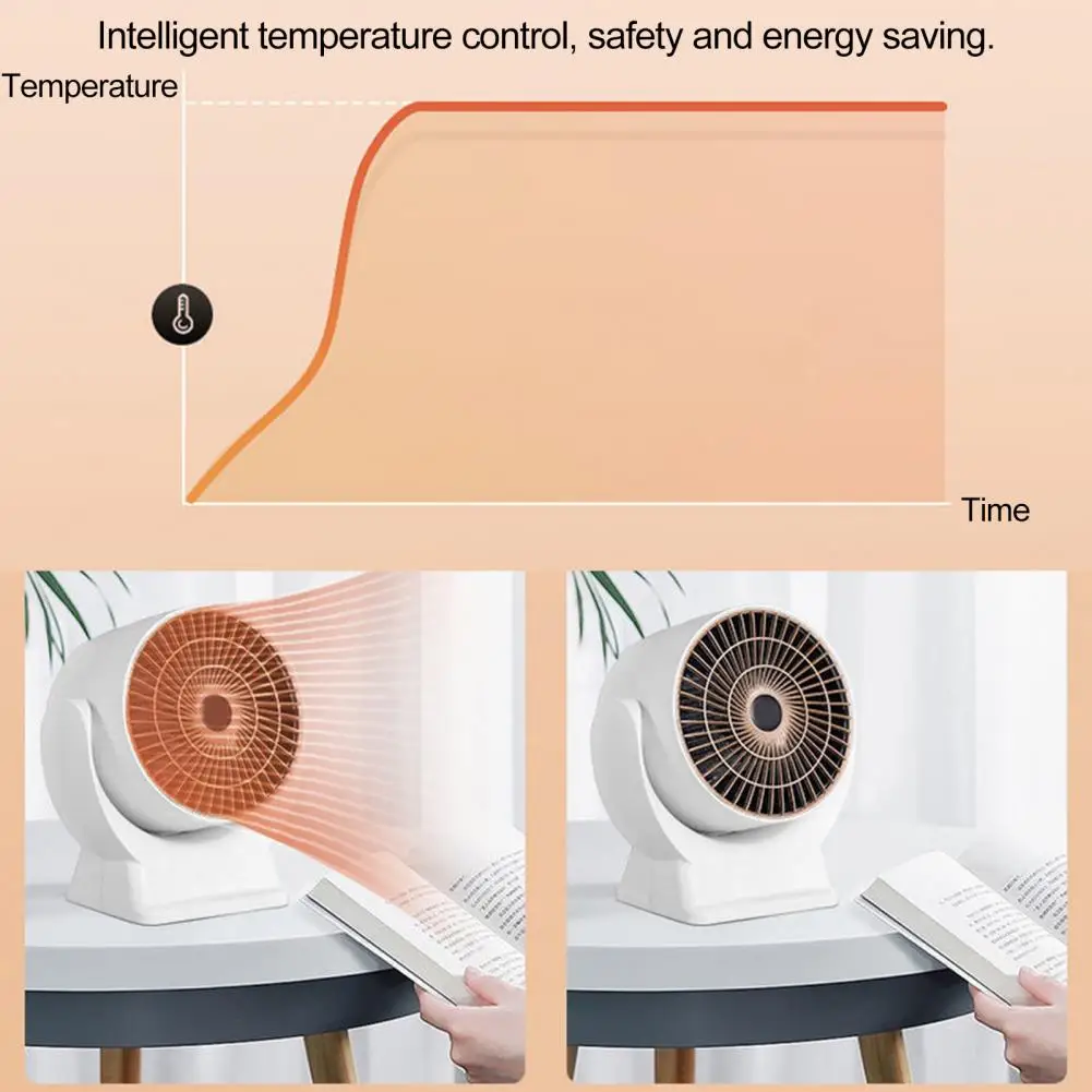 Heating Fan Tilt Power Off Low Noise Stay Warm Overheat Protection Fan Heater Fan Heater for Office
Heating Fan Tilt Power Off Low Noise Stay Warm Overheat Protection Fan Heater Fan Heater for Office