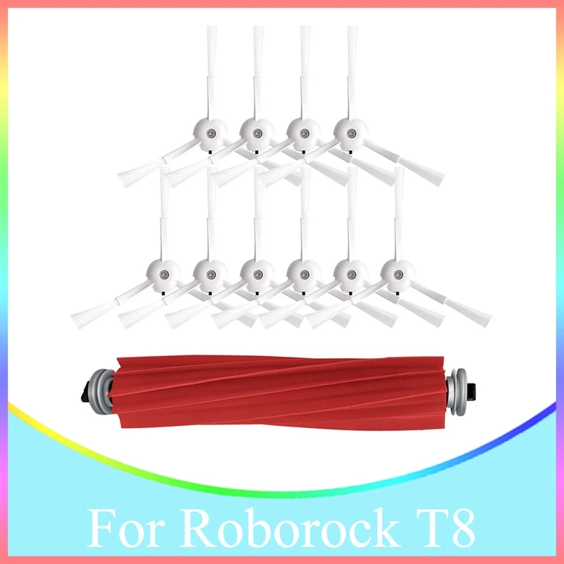 Основные детали для фотоаппарата Roborock T8
Основные детали для фотоаппарата Roborock T8