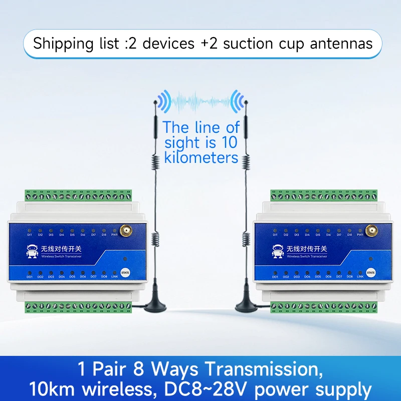 Беспроводной синхронный переключатель COJXU E860-DTU
Беспроводной синхронный переключатель COJXU E860-DTU