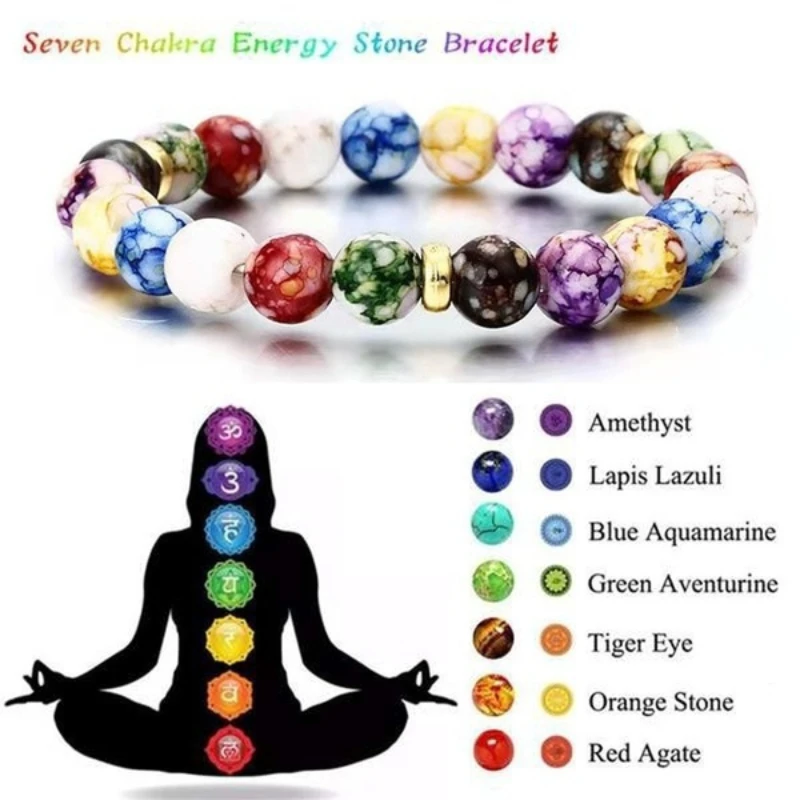 

Black Lava Stone 7 Chakra Bracelets For Women Man Natural Stones Oil Diffuser Yoga meditation Beads Bracelets Jewelry