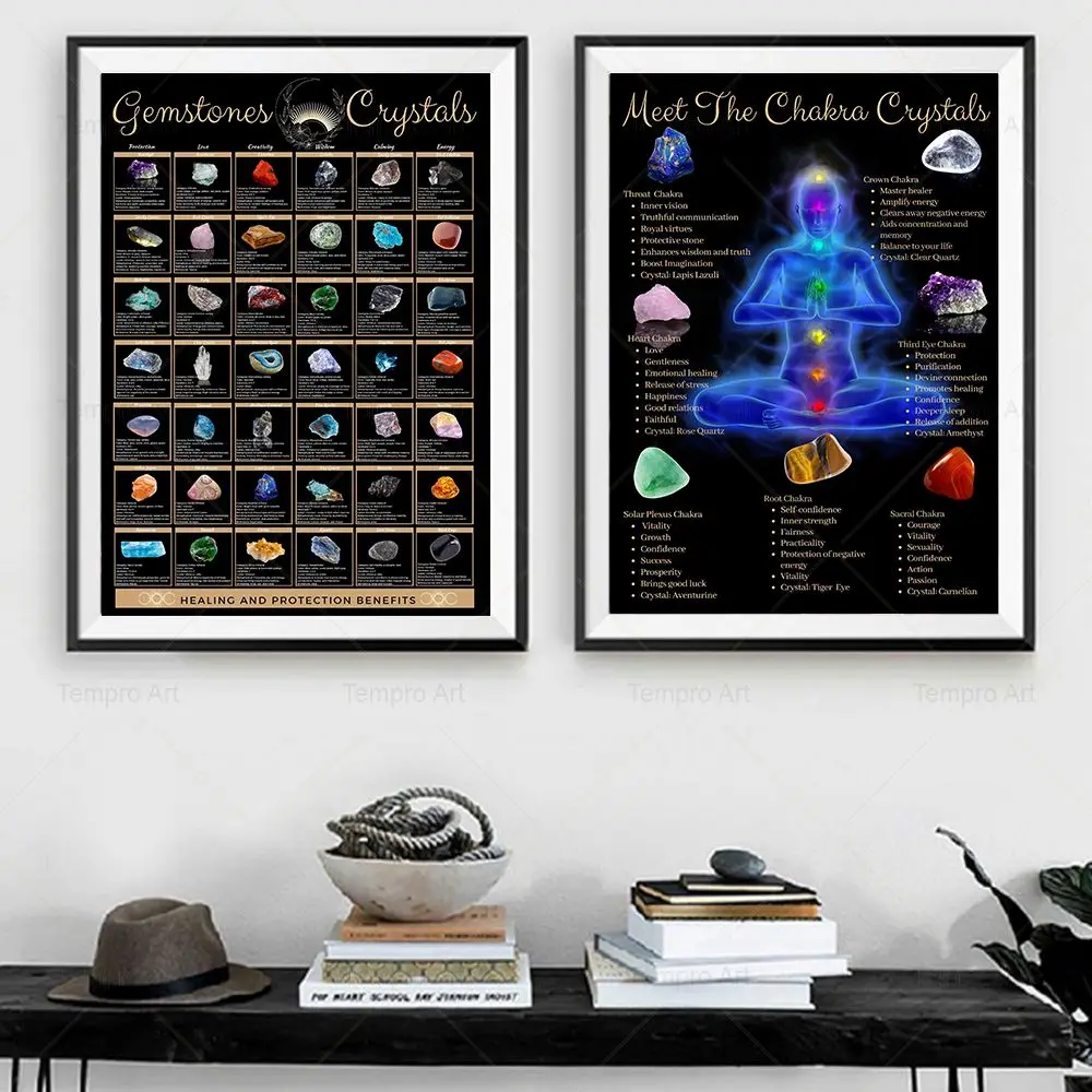 Boho Crystal Chakra Healing Chart Poster Mineral Gemstones Identification Wall Art Canvas Painting Prints Living Room Home Decor
Boho Crystal Chakra Healing Chart Poster Mineral Gemstones Identification Wall Art Canvas Painting Prints Living Room Home Decor