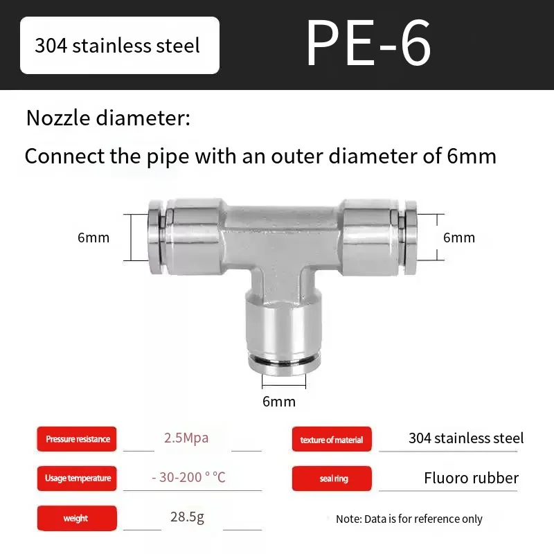 Быстроразъемное соединение для газовой трубы из нержавеющей стали 304
Быстроразъемное соединение для газовой трубы из нержавеющей стали 304