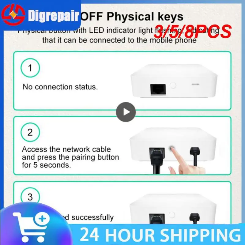 3/5/8PCS Smart Home Smart Hub Bridge Tuya Zigbee 3.0 Lan Gateway One-key Networking App Voice Remote Control Smart Bridge Brug
3/5/8PCS Smart Home Smart Hub Bridge Tuya Zigbee 3.0 Lan Gateway One-key Networking App Voice Remote Control Smart Bridge Brug