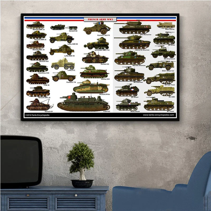 Hot Ww2 World Tanks Dangers Chart Collage Canvas Painting posters and prints Abstract Decorative Home Decor Cuadros
Hot Ww2 World Tanks Dangers Chart Collage Canvas Painting posters and prints Abstract Decorative Home Decor Cuadros