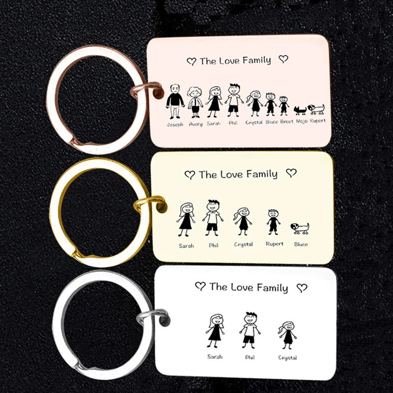 Family Love Cute Keychain Engraved The Smith Family for Parents Children Present Keyring Bag Charm Families Member Gift Keyrings
Family Love Cute Keychain Engraved The Smith Family for Parents Children Present Keyring Bag Charm Families Member Gift Keyrings