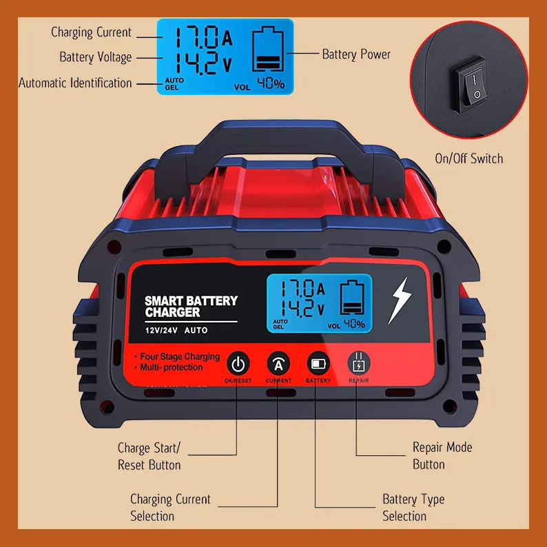 24V Car Battery Charger, Smart Repair Charger, For Car Motorcycle Lawn Mower SLA AGM GEM Lead Acid Battery
24V Car Battery Charger, Smart Repair Charger, For Car Motorcycle Lawn Mower SLA AGM GEM Lead Acid Battery