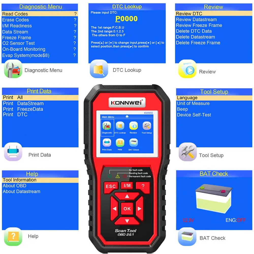 Диагностический сканер KW850 Универсальный OBD-считыватель кодов двигателя