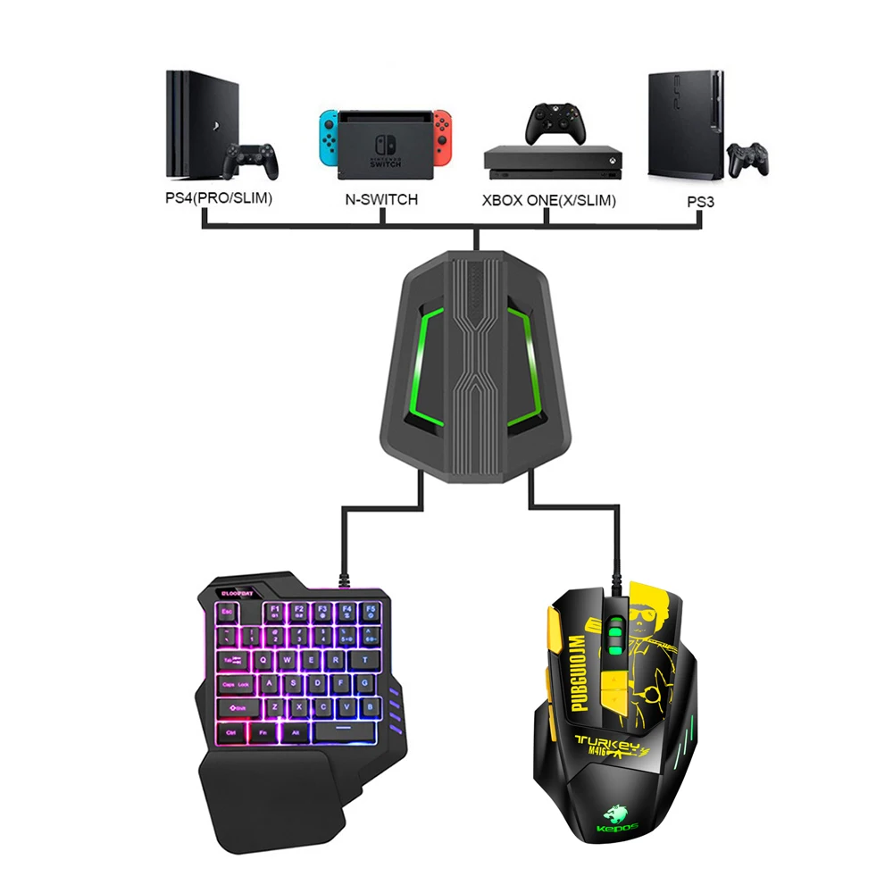Ergonomic RGB 35 Keys Keyboard Wired Professional gaming Mouse Mice Combo Set for PUBG Gamer Design One Handed for PC PS4 Xbox
Ergonomic RGB 35 Keys Keyboard Wired Professional gaming Mouse Mice Combo Set for PUBG Gamer Design One Handed for PC PS4 Xbox