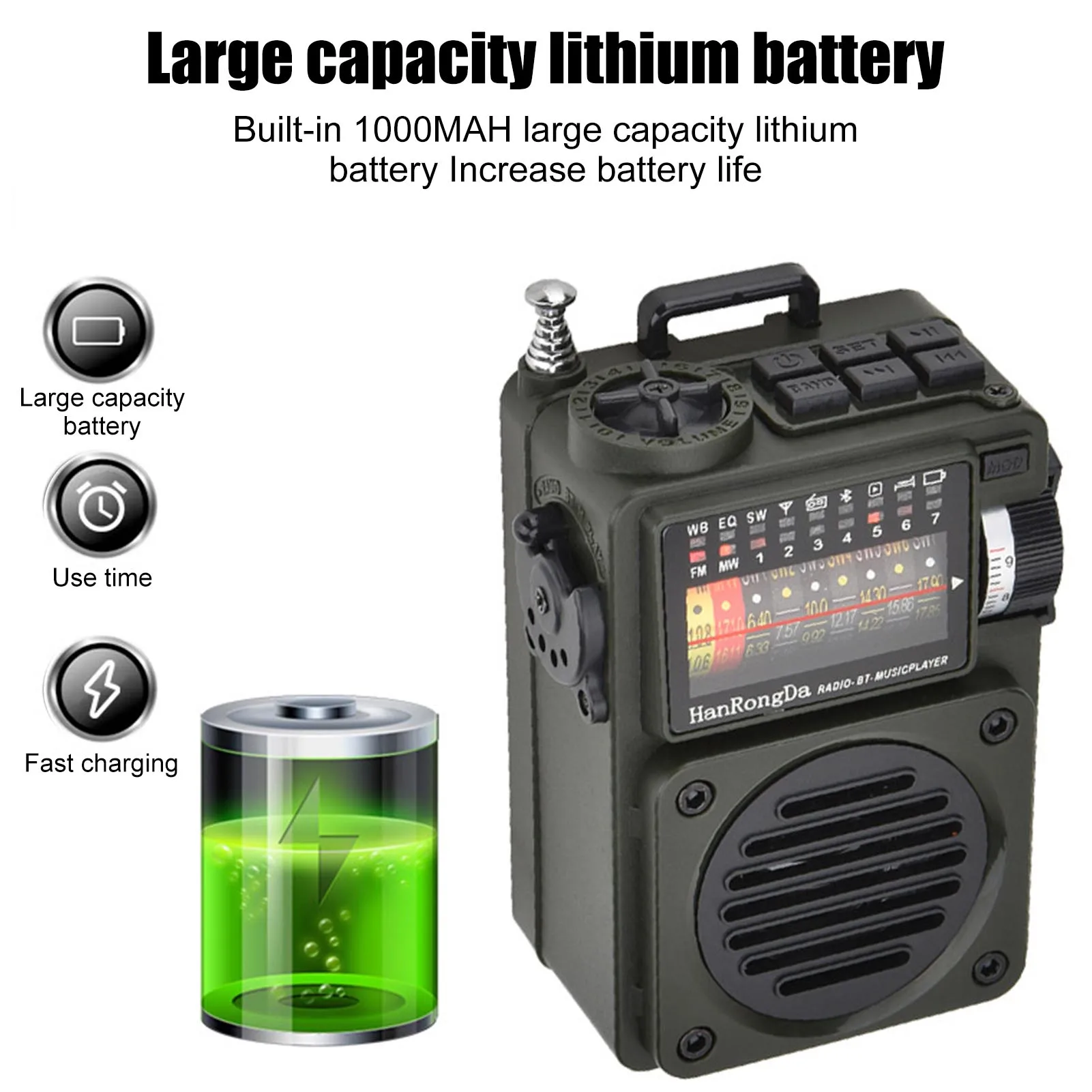 Portable Radio Multimedia Music Player Full Band Broadcast Reception Blue tooth Speaker Tf Card Play FM SW Radio HRD-700 Radio
Portable Radio Multimedia Music Player Full Band Broadcast Reception Blue tooth Speaker Tf Card Play FM SW Radio HRD-700 Radio