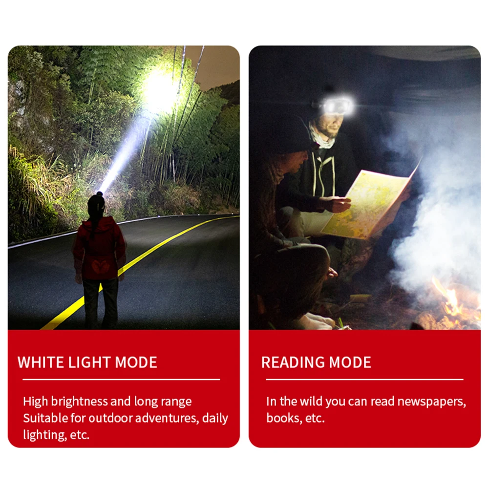 Портативная фотовспышка с креплением на голову, USB-перезаряжаемая фотовспышка, дисплей мощности, телескопический зум для кемпинга, ночного велоспорта, экстренных ситуаций
Портативная фотовспышка с креплением на голову, USB-перезаряжаемая фотовспышка, дисплей мощности, телескопический зум для кемпинга, ночного велоспорта, экстренных ситуаций