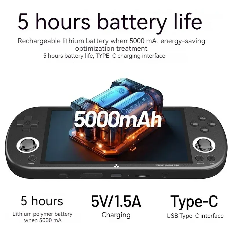 TRIMUI Smart Pro open source handheld game console retro arcade HD 4.96 inch ips screen game console Linux system battery life
TRIMUI Smart Pro open source handheld game console retro arcade HD 4.96 inch ips screen game console Linux system battery life