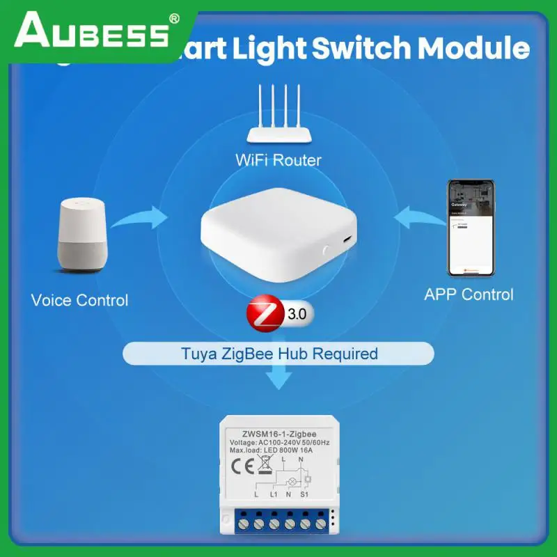 Умный выключатель Zigbee с таймером, двухсторонний переключатель с голосовым управлением, для умного дома, 2/3/5 шт.
Умный выключатель Zigbee с таймером, двухсторонний переключатель с голосовым управлением, для умного дома, 2/3/5 шт.