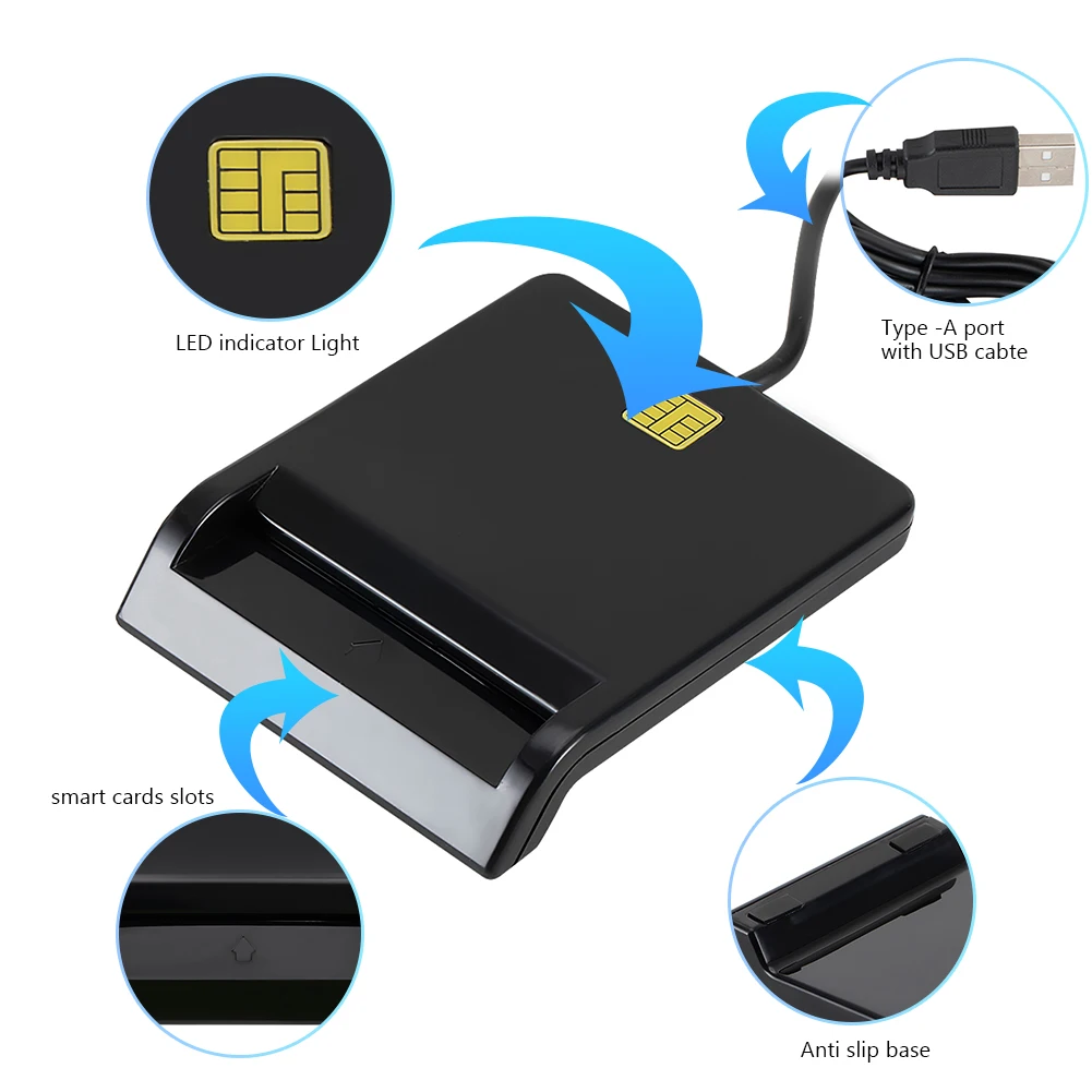 

Портативный USB-считыватель смарт-карт для банковских карт DNIE ATM cvc IC ID SIM-карт, коннектор, смарт-кардридер для Windows Linux
