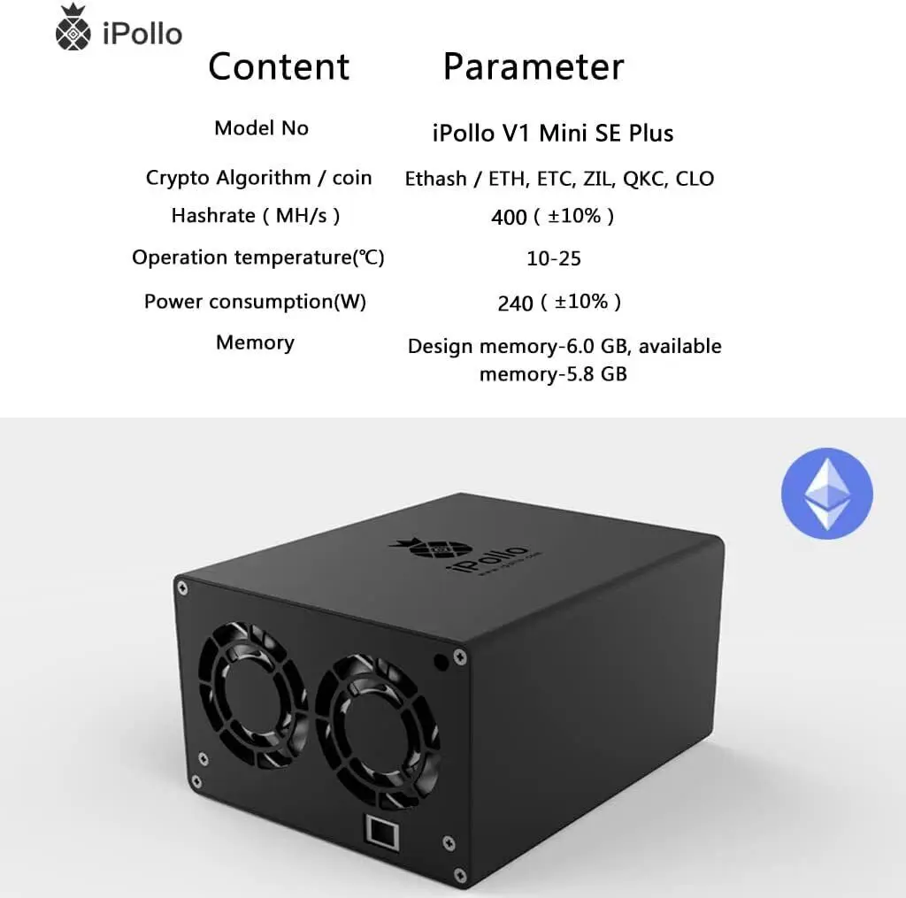 IPollo V1 Classic ETC Miner Hashrate: 1550 mh/s Power Consumation: 1240W
IPollo V1 Classic ETC Miner Hashrate: 1550 mh/s Power Consumation: 1240W