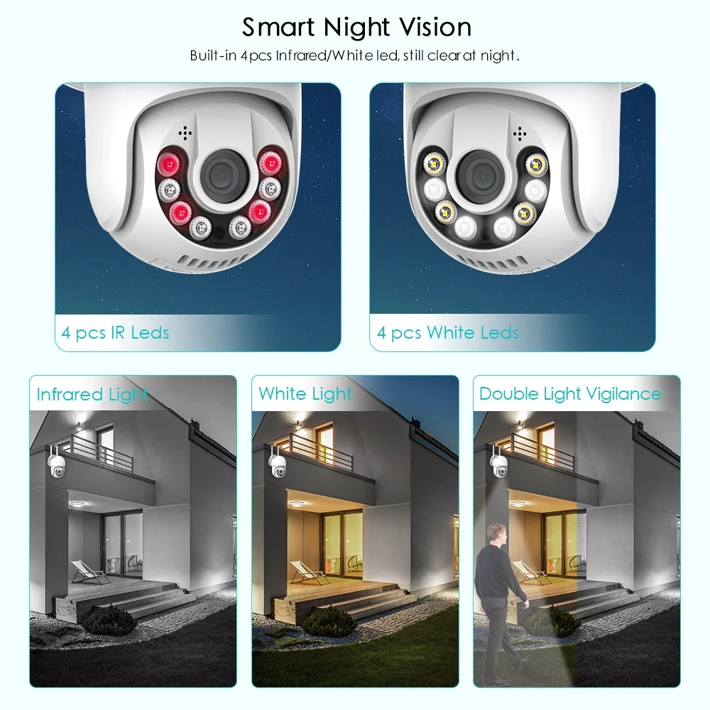 Two-way Audio Surveillance Cam Digital Zoom Color Night Vision Security Camera Auto Tracking Wireless Wifi Ip Camera CCTV 1080p
Two-way Audio Surveillance Cam Digital Zoom Color Night Vision Security Camera Auto Tracking Wireless Wifi Ip Camera CCTV 1080p