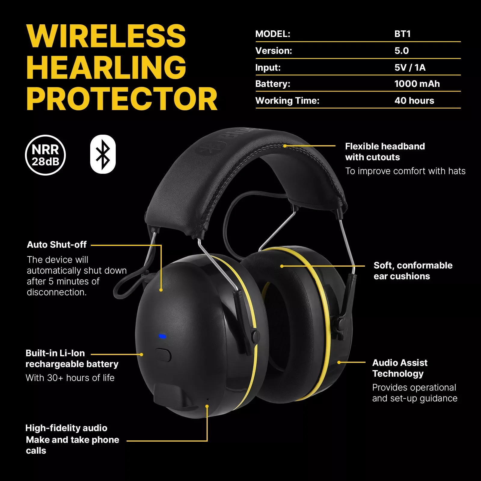 2023New 2022 Shooting Earmuff Connect Hearing Protector With Bluetooth Technology 28dB Ear Protection For Mowing Construction Wo
2023New 2022 Shooting Earmuff Connect Hearing Protector With Bluetooth Technology 28dB Ear Protection For Mowing Construction Wo
