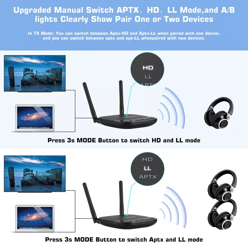 Upgraded Bluetooth 5.0 Audio Transmitter Receiver 1000mAh Support aptX/HD/LL Switch 80m/262ft Long Rang Wireless Adapter
Upgraded Bluetooth 5.0 Audio Transmitter Receiver 1000mAh Support aptX/HD/LL Switch 80m/262ft Long Rang Wireless Adapter