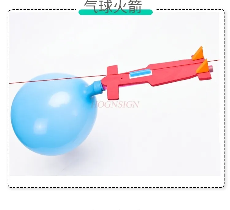 Student science experiment balloon rocket children's gizmo recoil air cannon diy technology small production materials
Student science experiment balloon rocket children's gizmo recoil air cannon diy technology small production materials