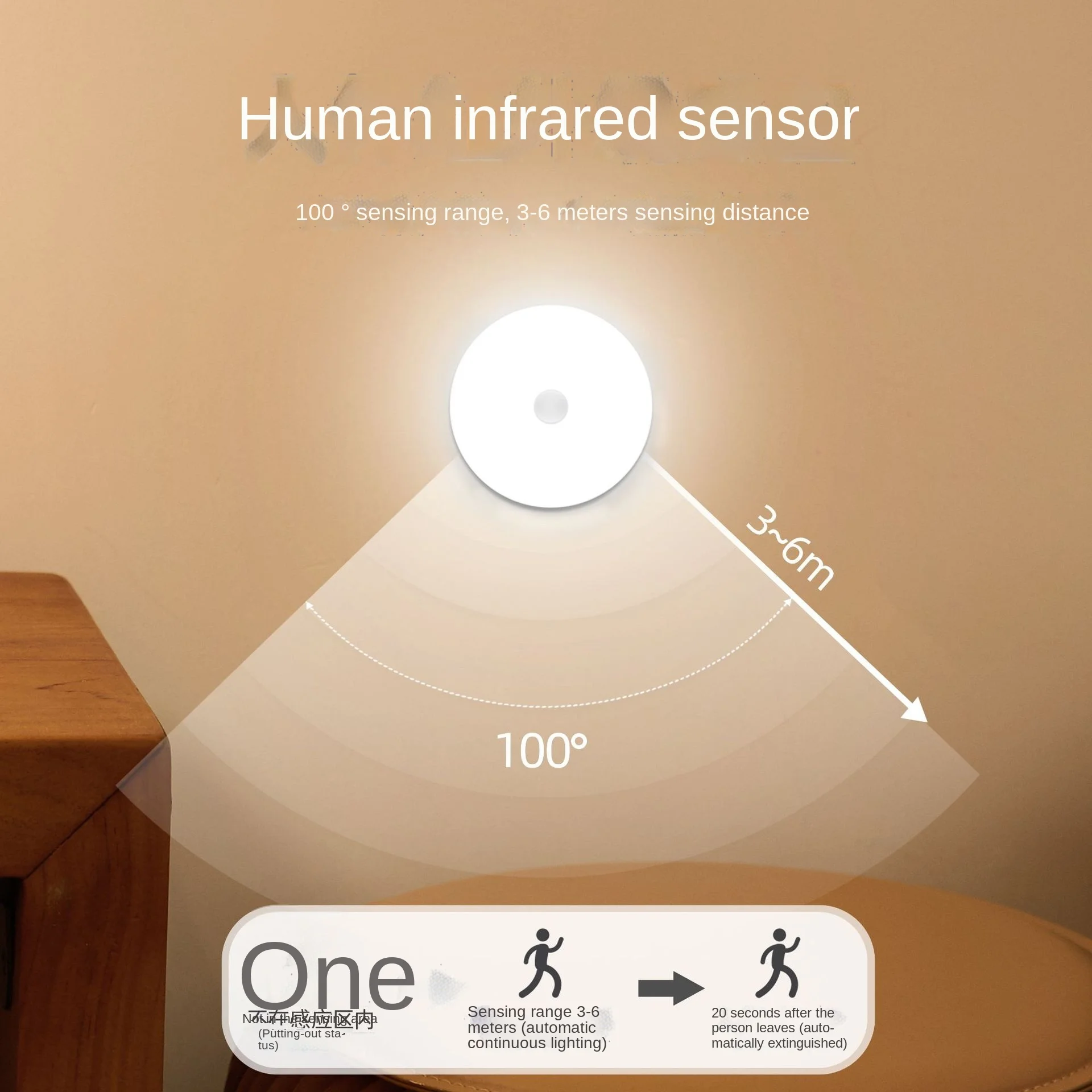 Smart Human Body Induction Night Light USB Charging LED Motion Sensor Light Bedroom Bedside Lamp Motion Sensing Cabinet Lamp
Smart Human Body Induction Night Light USB Charging LED Motion Sensor Light Bedroom Bedside Lamp Motion Sensing Cabinet Lamp