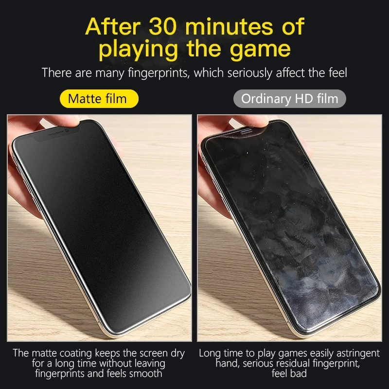 Закаленное стекло без отпечатков пальцев для Redmi note 10 9 8 7 Pro 10s 9A 9C 9T защитная