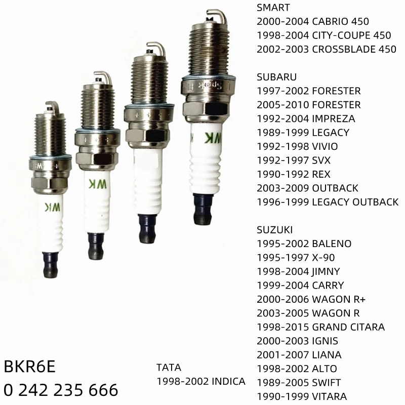 ZFR5FGP BKR6E Car Engine Ignition Spark Plug For SMART CABRIO CITY-COUPE CROSSBLADE 450 SUBARU FORESTER IMPREZA LEGACY VIVIO SVX
ZFR5FGP BKR6E Car Engine Ignition Spark Plug For SMART CABRIO CITY-COUPE CROSSBLADE 450 SUBARU FORESTER IMPREZA LEGACY VIVIO SVX