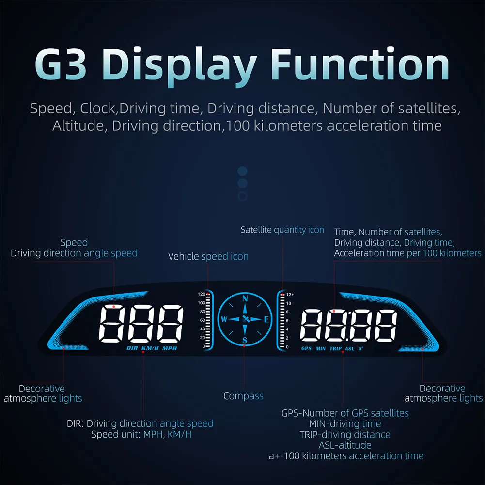 Head Up Display Car Head-up Display Car Interior Supplies Black Driving Distance PC+ABS
Head Up Display Car Head-up Display Car Interior Supplies Black Driving Distance PC+ABS