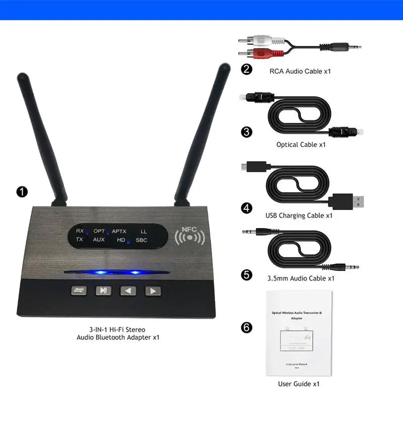 NFC 80m Bluetooth 5,0 аудио передатчик приемник Aptx LL HD беспроводной адаптер SPDIF AUX 3,5 мм для автомобиля ПК ТВ
NFC 80m Bluetooth 5,0 аудио передатчик приемник Aptx LL HD беспроводной адаптер SPDIF AUX 3,5 мм для автомобиля ПК ТВ