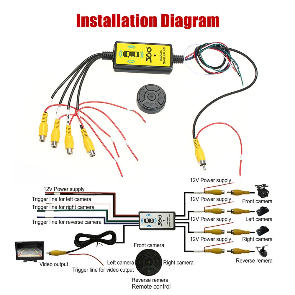 Four-in-one-out Car Video Reversing Video Switch Box Car Blind Spot Camera Video Switch Box Wireless Remote Control Intelligent
Four-in-one-out Car Video Reversing Video Switch Box Car Blind Spot Camera Video Switch Box Wireless Remote Control Intelligent