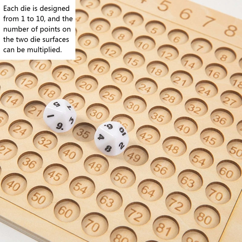 Montessori Wooden Arithmetic Math Board Toy Multiplication 9X9 Sensory Enlightenment Competitive Puzzle Kids Favor Gift
Montessori Wooden Arithmetic Math Board Toy Multiplication 9X9 Sensory Enlightenment Competitive Puzzle Kids Favor Gift