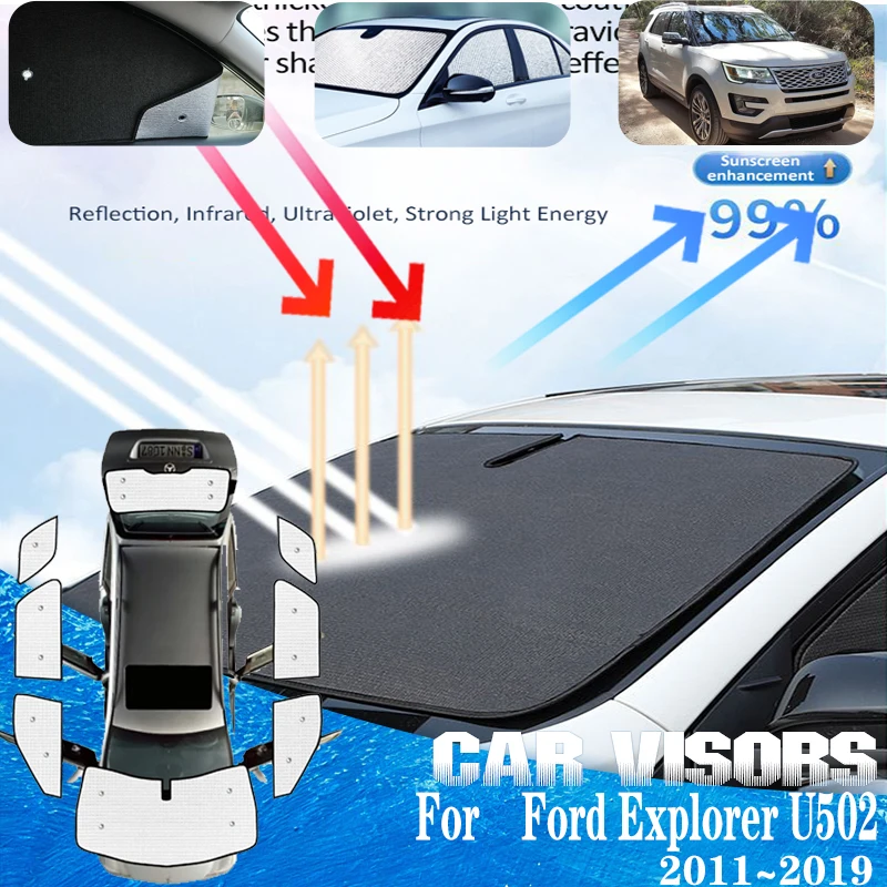 Для Ford Explore 2017 2015 2011 ~ 2019 U502 MK5 солнцезащитный козырек с защитой от ультрафиолета